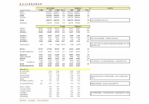 众信旅游（002707） 困境中觅新机，重塑商业模式撬动增长支点